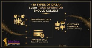 10 Types of Data Every Tour Operator Should Collect